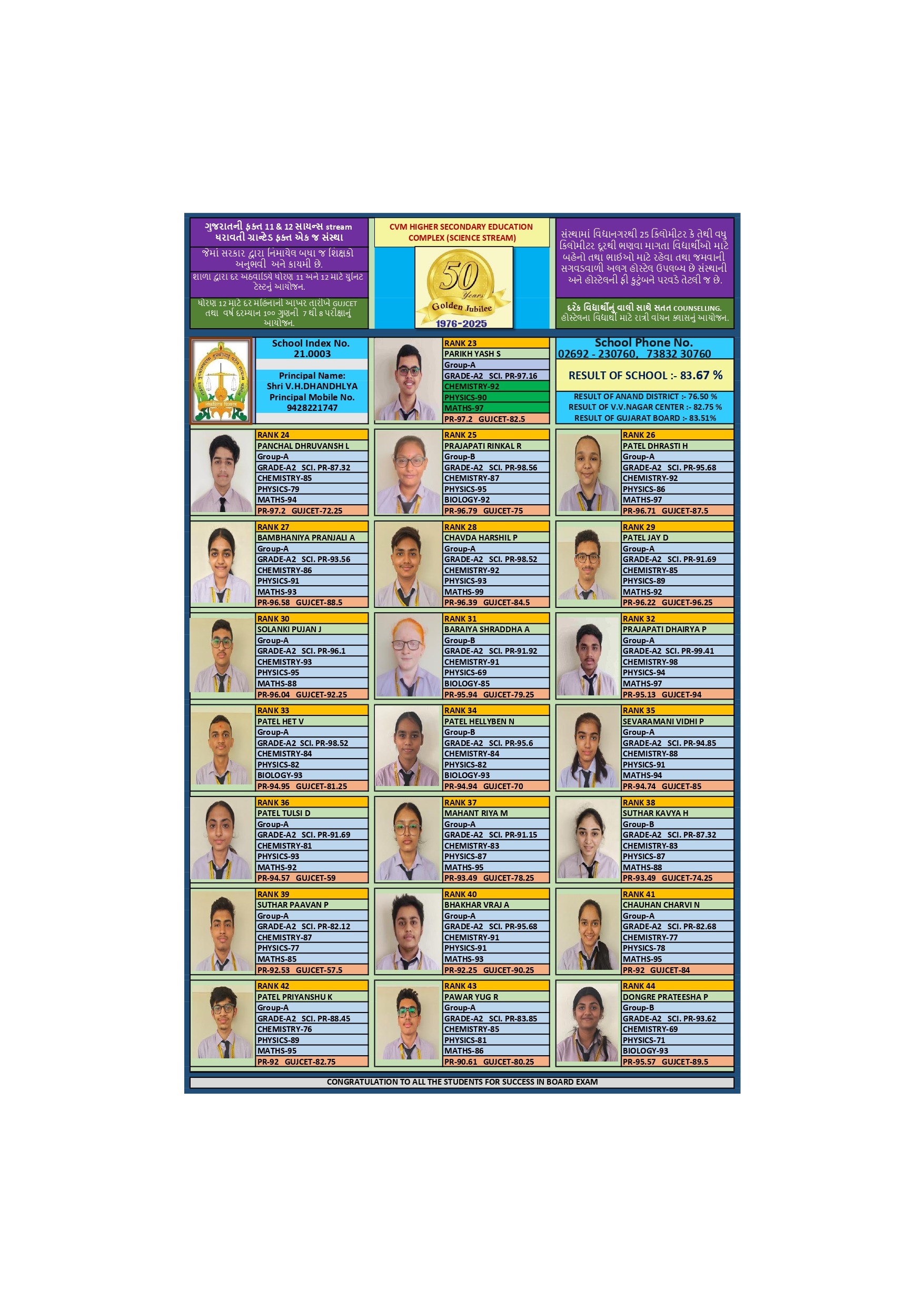 Result 2025-26