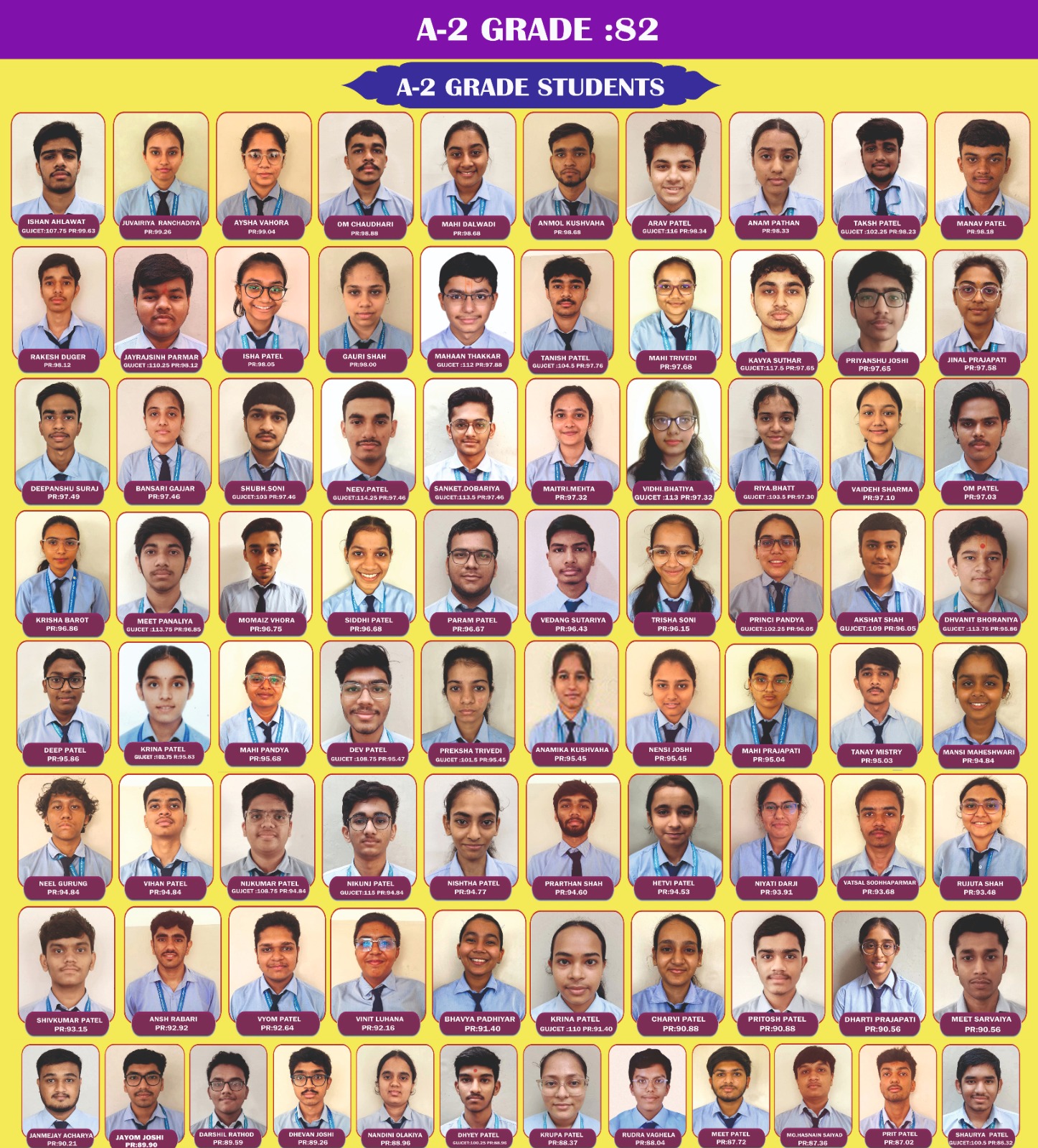 Result 2025-26